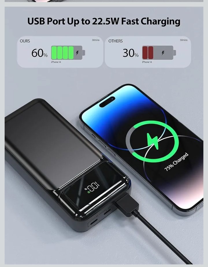 Power bank 20000mah