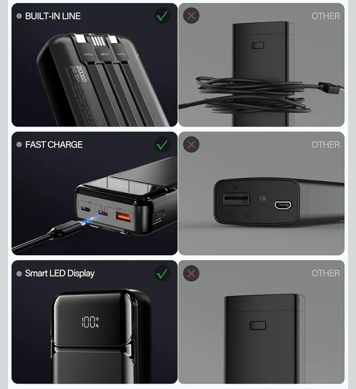 Power bank 20000mah