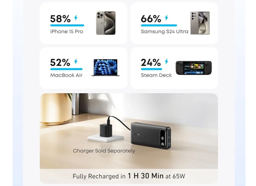 Anker power bank 20000mAh