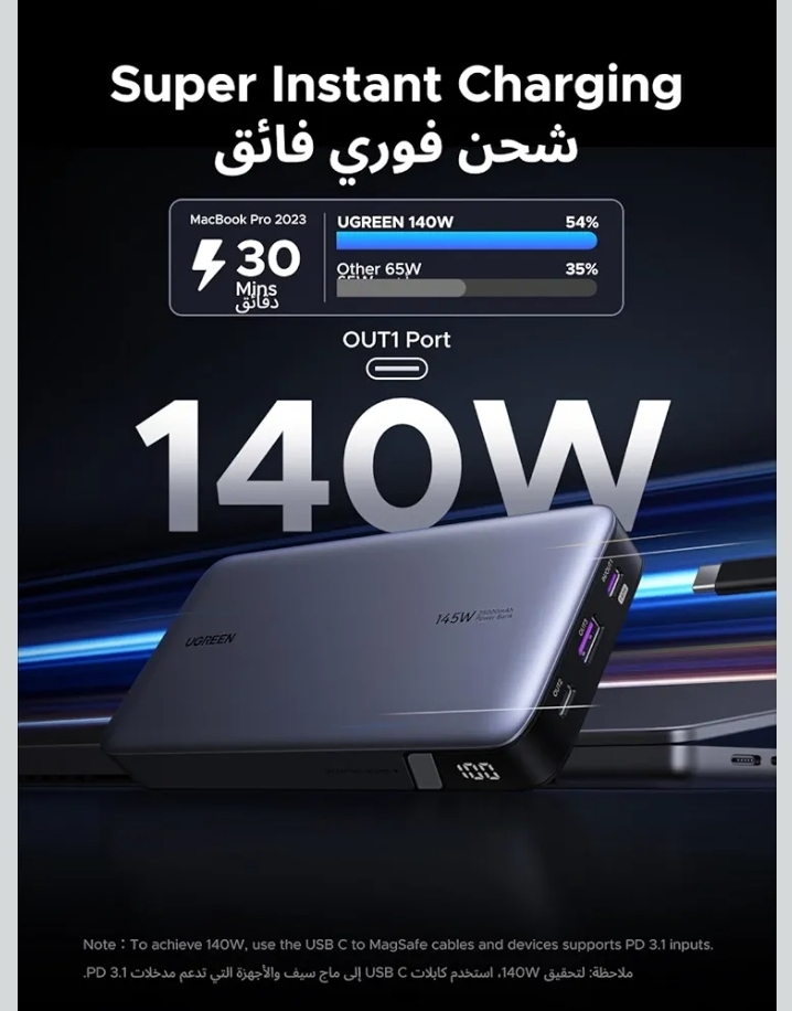 UGREEN POWER BANK 25000mAh