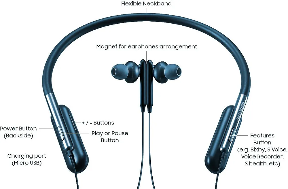 ​Samsung U Flex Wireless Bluetooth Ergonomic Neckband Headphones